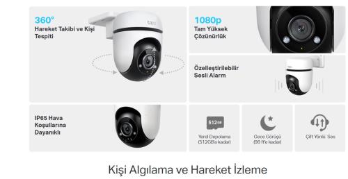 Güvenlik Kameraları IP / TP-LINK Güvenlik Kameraları IP